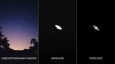 Сатурн: характеристика, строение, интересные факты - астрономия | Моя Школа  | OBOZ.UA