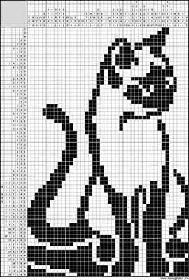 Rui Kamishiro cat sekai project pixel cross stitch pattern | Схемы вышивки  крестиком, Рисунки крестов, Hello kitty татуировки