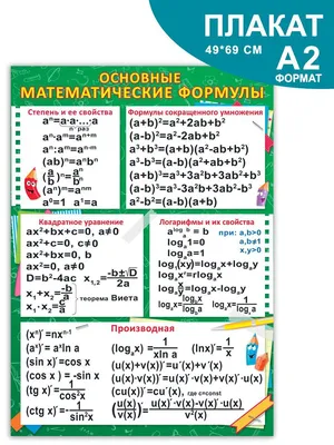 Курс по математике для школьников от Тинькофф: как устроен и кому подойдет