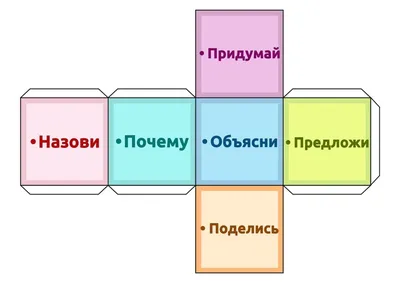 Ранняя профориентация детей в ДОУ » МБДОУ «Детский сад №227«Березка»