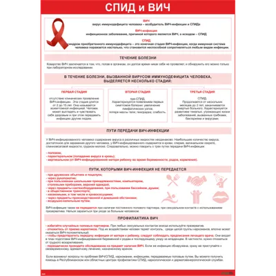 Профилактика ВИЧ-инфекции на рабочих местах | Официальный сайт органов  местного самоуправления