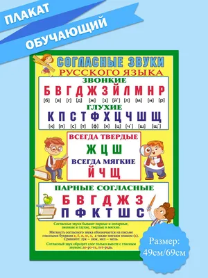 Картинки по русскому языку для начальной школы