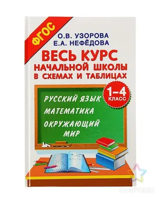 Принтбук Русский язык. Курс начальной школы в таблицах