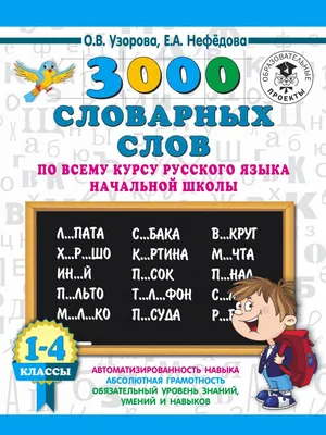 Комплект таблиц для начальной школы «Русский язык. Основные правила и  понятия. 1-4 класс» (
