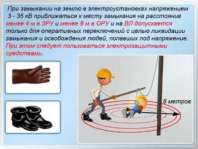 Купить Плакаты по технике безопасности в строительстве в Ташкенте,  Узбекистане | PosterTb