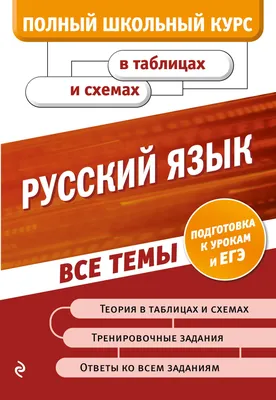 Русский язык Все темы