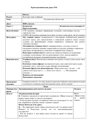 Русский язык и деловые коммуникации | Научная Библиотека Пермского  Государственного Национального Исследовательского Университета