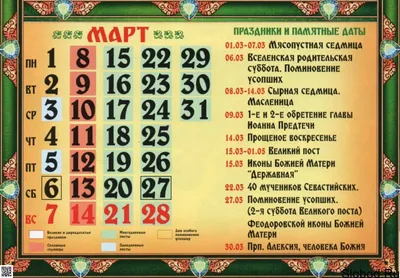 Церковные православные праздники в декабре 2022 в России: календарь на месяц