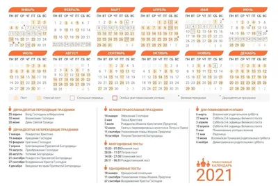 Православные праздники в 2023 году