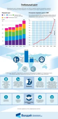 Про долги | Пикабу