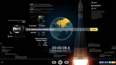 Дорога в космос - Гагарин Ю.А. Подробное описание экспоната, аудиогид,  интересные факты. Официальный сайт Artefact