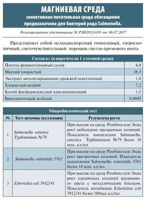 Плата за эмиссии в окружающую среду: что изменится в 2022 г.