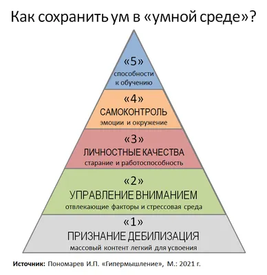 Я люблю тупость и идиотизм, но когда это сделано радостно». Славе Полунину  исполняется 70 лет | Forbes Life