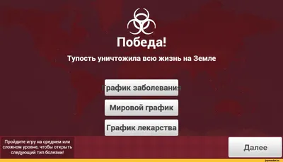 Почему тупость побеждает?