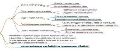 ᐉ Табличка деревянная фигурная Нет плохих людей 26х25 см