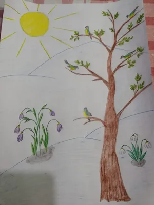 Презентация “Весеннее пробуждение природы” | Детский сад №38