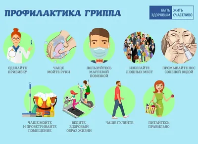 О профилактике гриппа и ОРВИ - НОВОСТИ - Управление Федеральной службы по  надзору в сфере защиты прав потребителей и благополучия человека по городу  Санкт-Петербургу