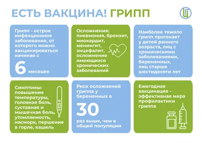 Профилактика гриппа и ОРВИ - Официальный сайт администрации города Березники