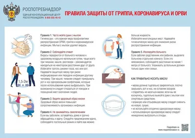 Напоминаем о профилактике гриппа и ОРВИ!