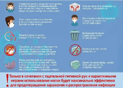 Официальный сайт МБУ «Лицей № 57» г.о. Тольятти - Профилактика гриппа, ОРВИ,  коронавирусной инфекции