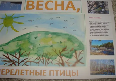 Детские картинки весна - 81 фото