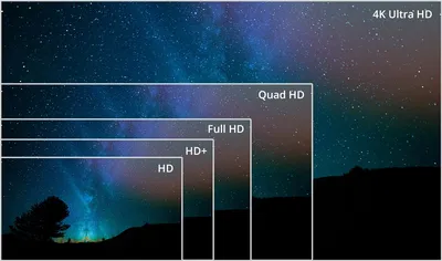 Realistic 2K Quad HD video resolution logo on white background. 2K high  definition TV/monitor display label vector illustration set. Stock Vector |  Adobe Stock