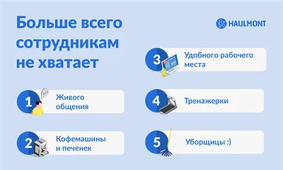 Работа на дому для женщин и мужчин - кого ищут и сколько платят | Стайлер