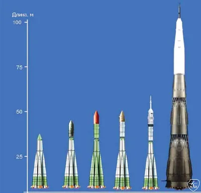 Детский рисунок ракеты в космосе :: Стоковая фотография :: Pixel-Shot Studio