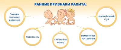 Рахит…. как поступать? - Центр по лечению асептического некроза