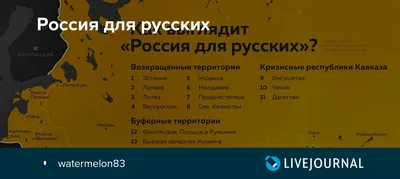 Россия для русских | ВКонтакте