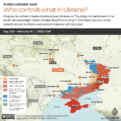 Ukraine-Russia war — Defense Priorities