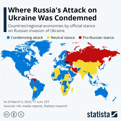 How Europe Is Changed by Russia's War on Ukraine: Three Experts | Wilson  Center