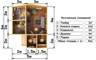 Русская изба. Izbà russa. - Free Online Design | 3D Haus Floor Plans by  Planner 5D