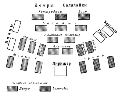 Ансамбль ДОНЦЫ. \"Скоморошьи забавы\"