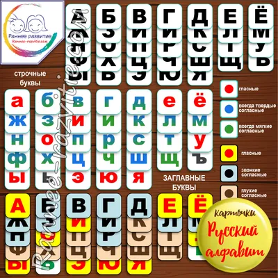 Гравировка русских букв на клавиатуре | Центр лазерной гравировки
