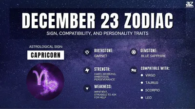 December 23 Zodiac: Sign, Personality Traits, Compatibility and More - A-Z  Animals