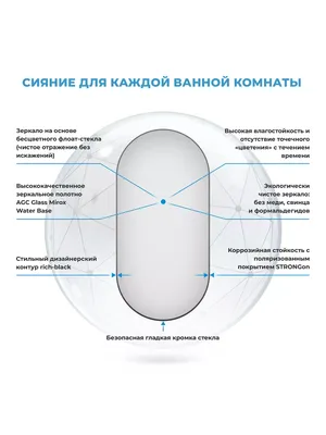 Купить ваза белая фигурная с чёрным контуром Y40 в интернет магазине  lamamia.ru с бесплатной доставкой по Москве