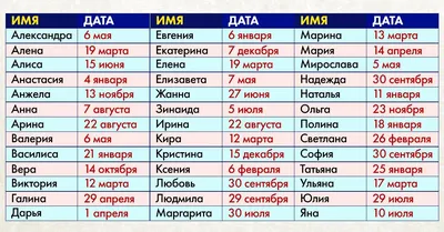 День ангела Татьяны 2020: поздравления, картинки, смс, видео, стихи