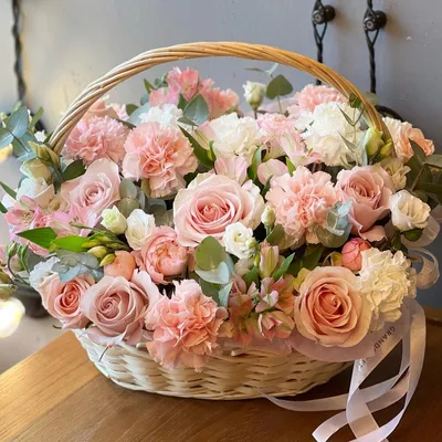 Открытка с Днём рождения - букет цветов в корзинке для мамочки