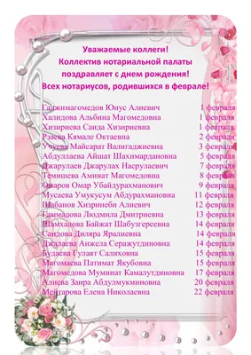 купить торт на рождение патимата c бесплатной доставкой в Санкт-Петербурге,  Питере, СПБ