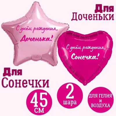 Открытка с именем Рузанна Руслановна С днем рождения картинки. Открытки на  каждый день с именами и пожеланиями.