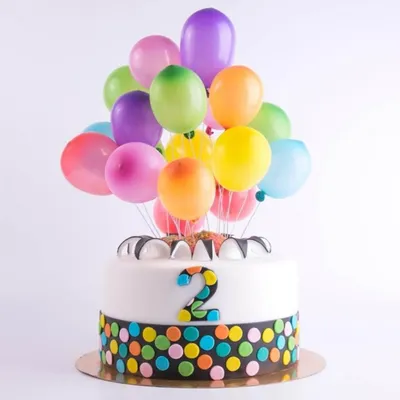 Открытка 4 шоколадки \"С днем рождения (торт и шарики на ярко-желтом)\" –  купить в интернет-магазине, цена, заказ online