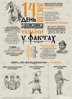 Картинки с Днем защитника Украины 2020 – поздравления с праздником