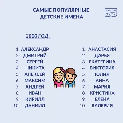 Самые необычные имена, которые кыргызстанцы дают своим детям