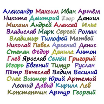 Самые популярные имена детей, рожденных в Кировской области в 2022 году