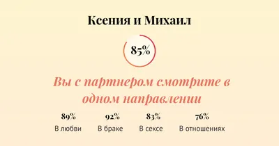 Значение имени Ксения (Ксюша), его происхождение, характер и судьба  человека, формы обращения, совместимость и прочее