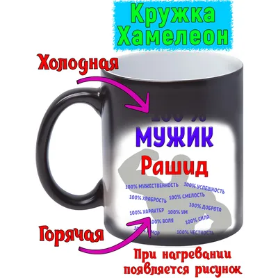 99 имен аллаха вектор ар рашид, 99 имен, 99 имен Аллаха, Золото фон  картинки и Фото для бесплатной загрузки