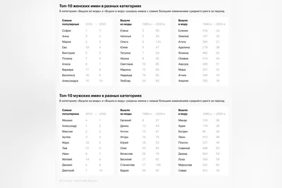 Футболка с именем евгений, женя, боженька почти святой евгений — цена 440  грн в каталоге Спортивные футболки ✓ Купить мужские вещи по доступной цене  на Шафе | Украина #138939104