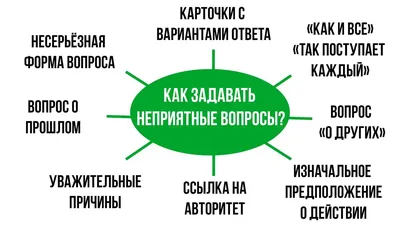 КГУ ОШ им. Ш. Уалиханова - В первый день 3 четверти в 7 \"А\" классе прошел  классный час, посвященный великому писателю Илиясу Есенберлину.