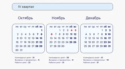 Страница 5 А класса: Поздравляем с началом 3 четверти!